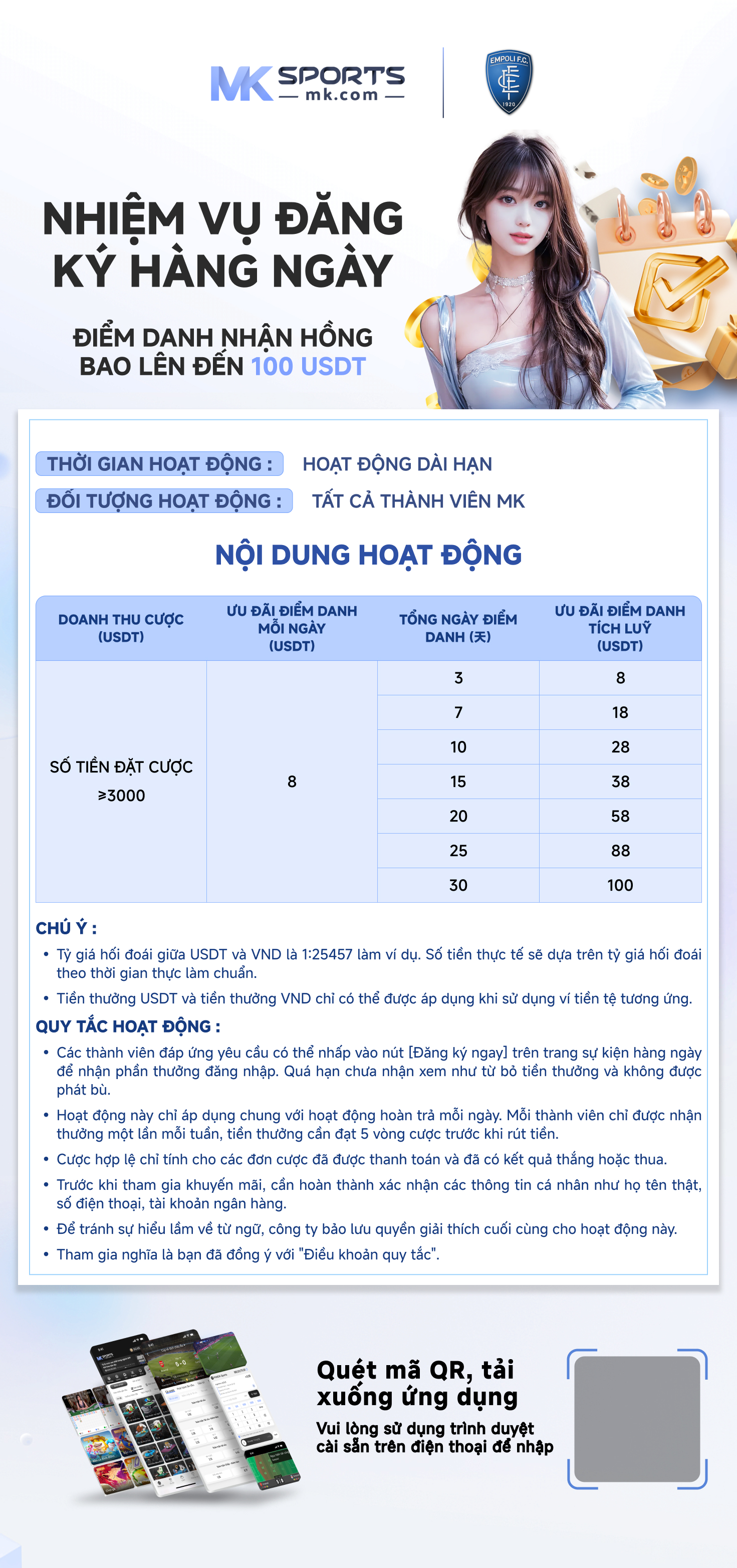 mp e uparjan slot booking kaise kare -गेंहू उपार्जन स्लॉट बुकिंग कैसे करें