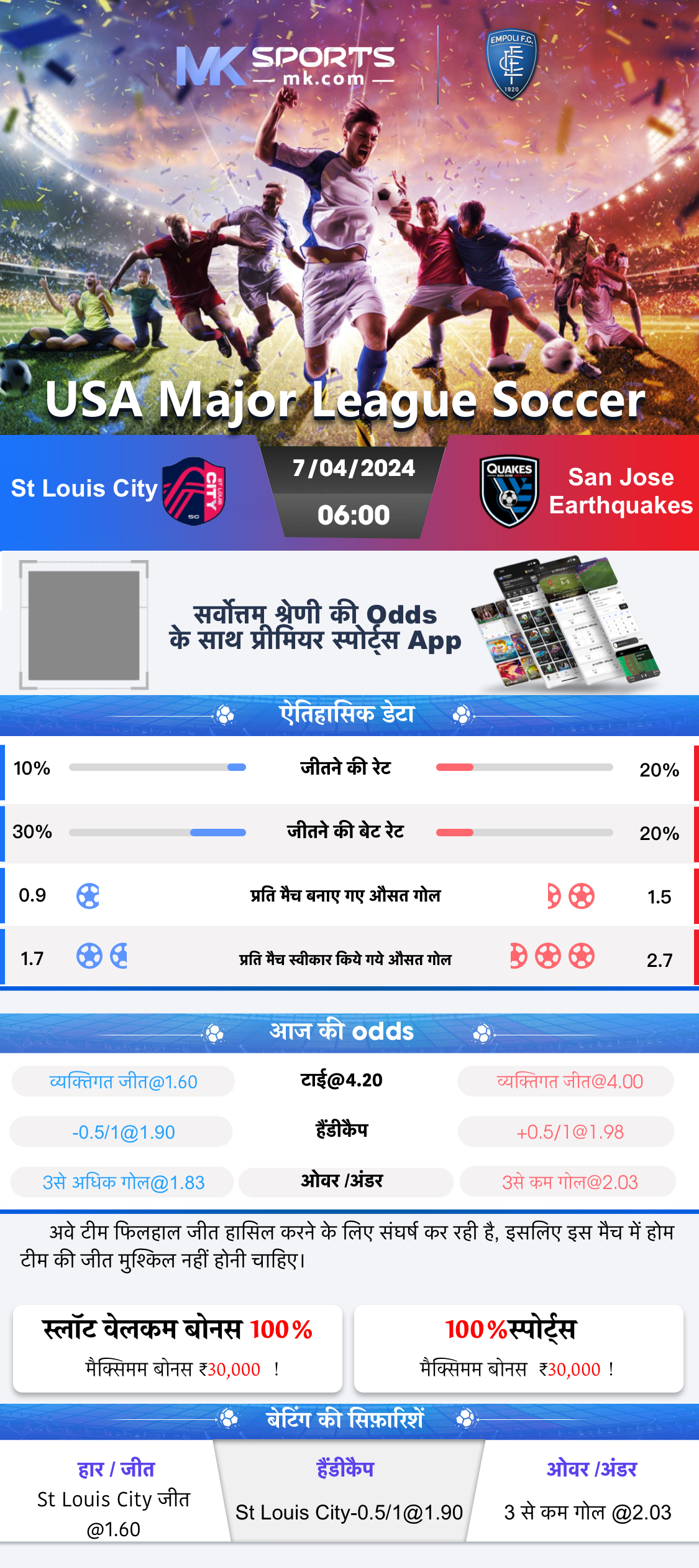 Slot Times   By Thiri Gaming