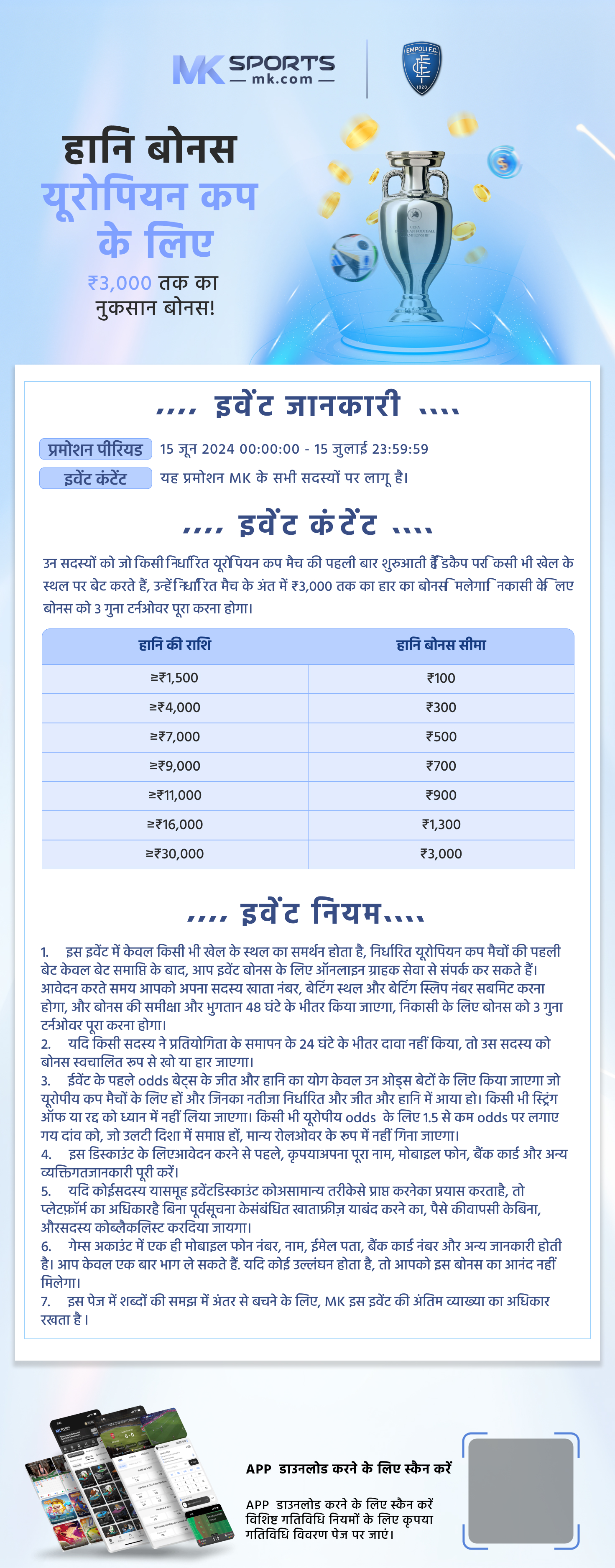 aeee slot booking 2024 phase 2