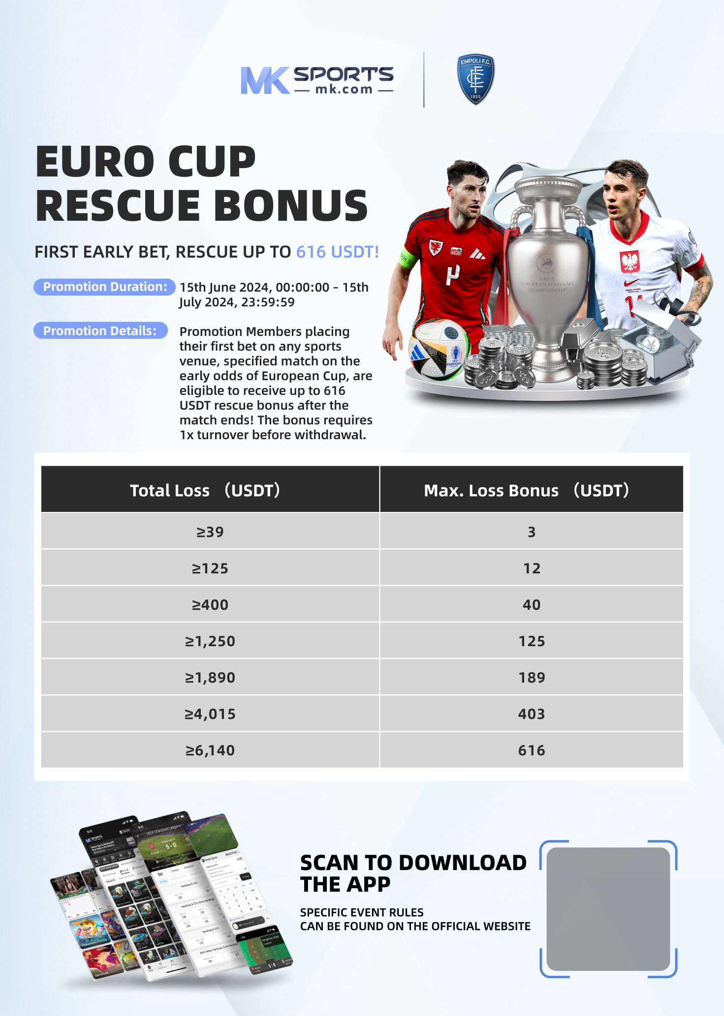 SBOBET88: Situs Judi Bola Online Mix Parlay Resmi Agen SBOBET