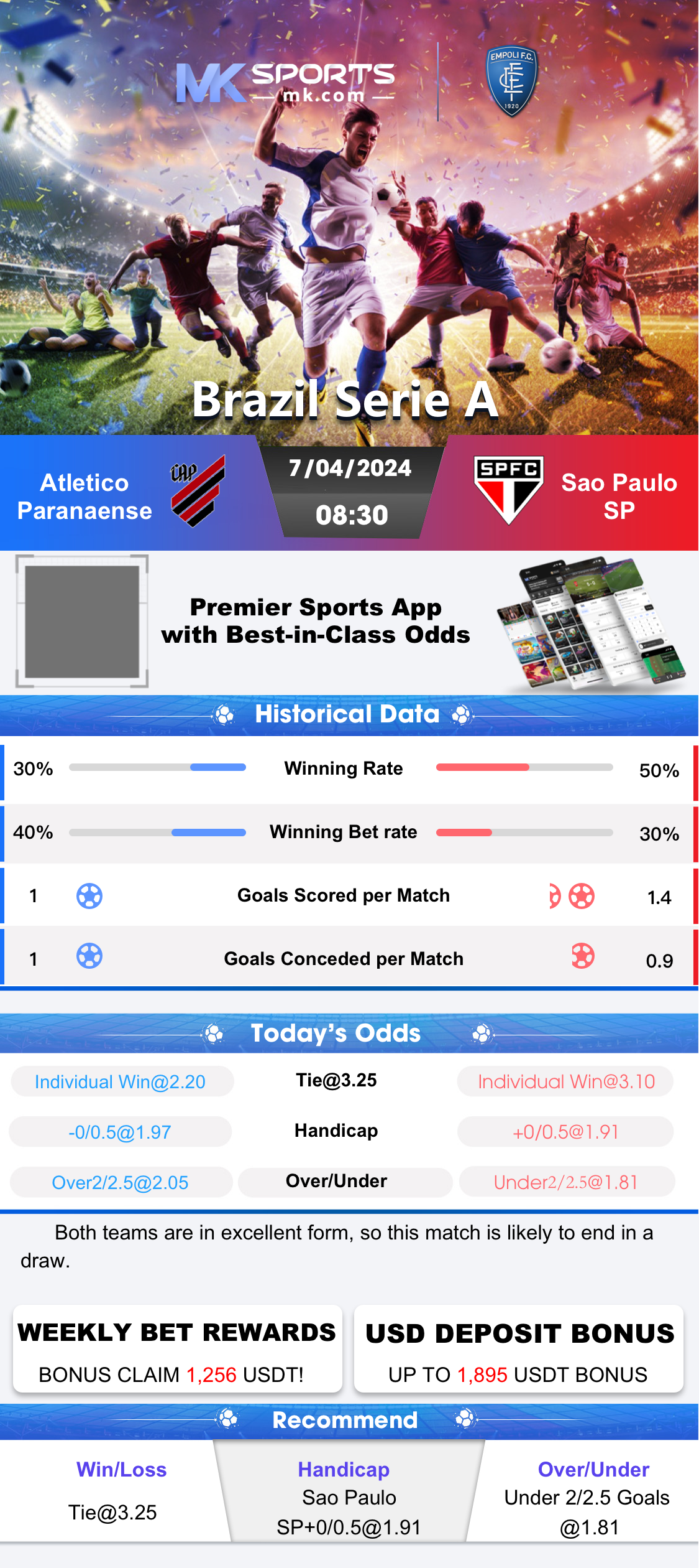 Slot Payout Percentages by Location