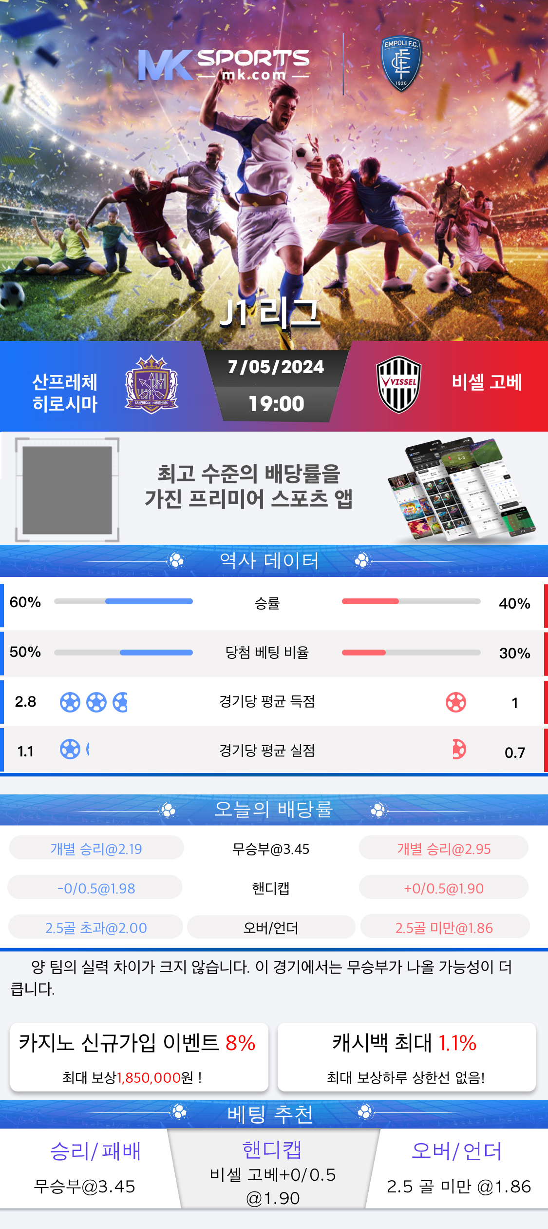 Slot Payout Percentages by Location