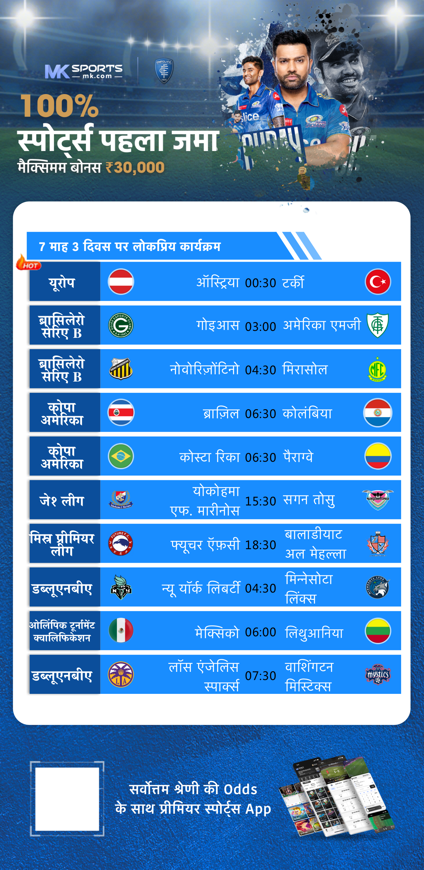 CAT 2019 Slot 2 LR Part 1