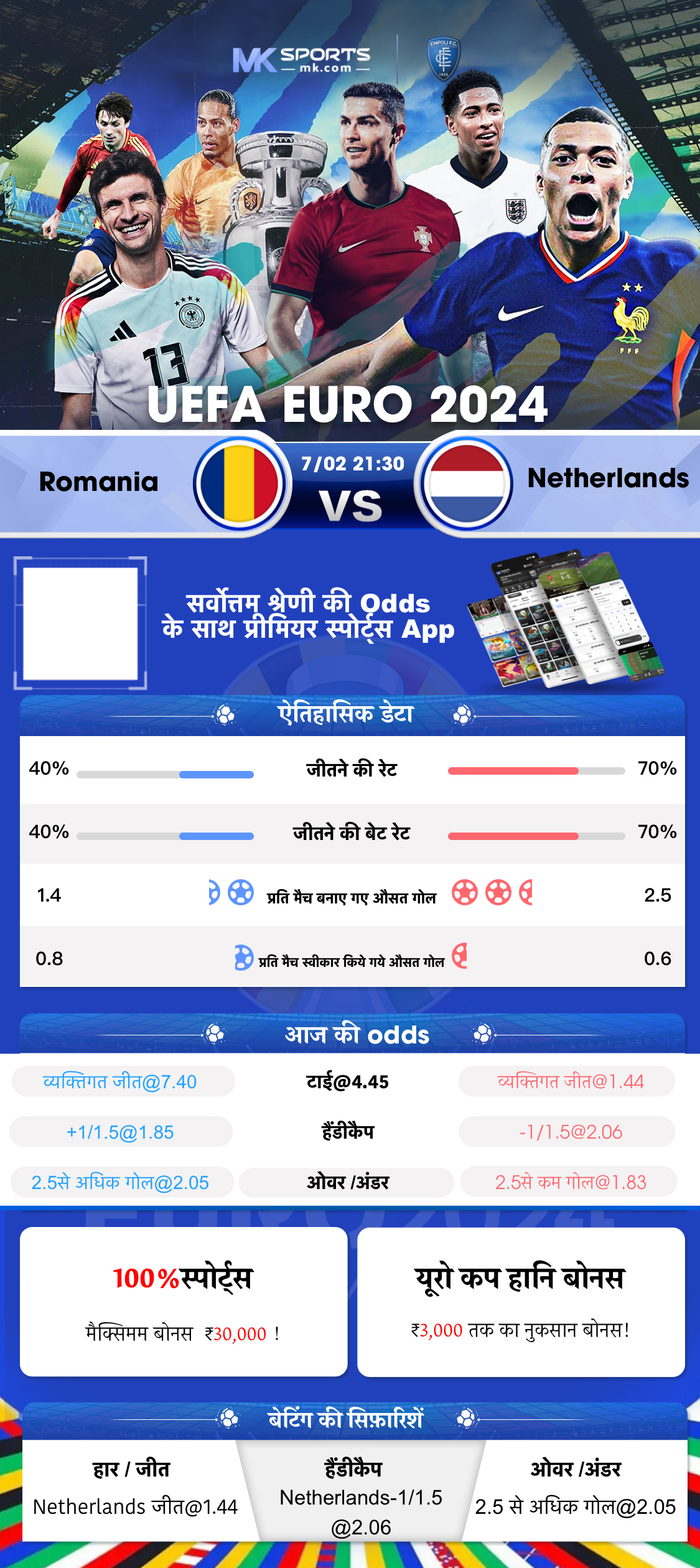 slot demo fafafa