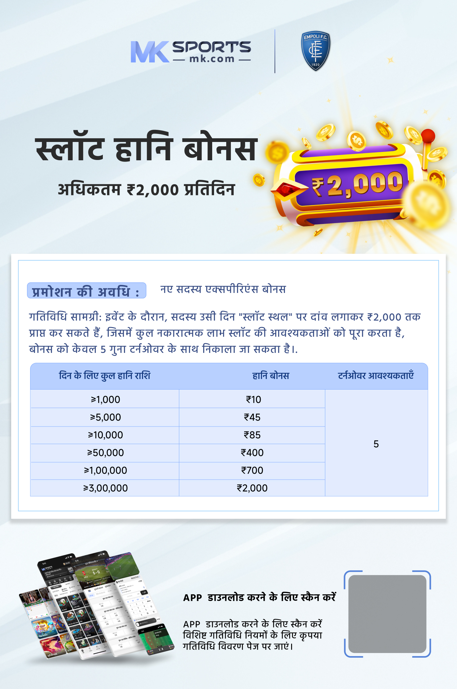 dhan slot booking mp