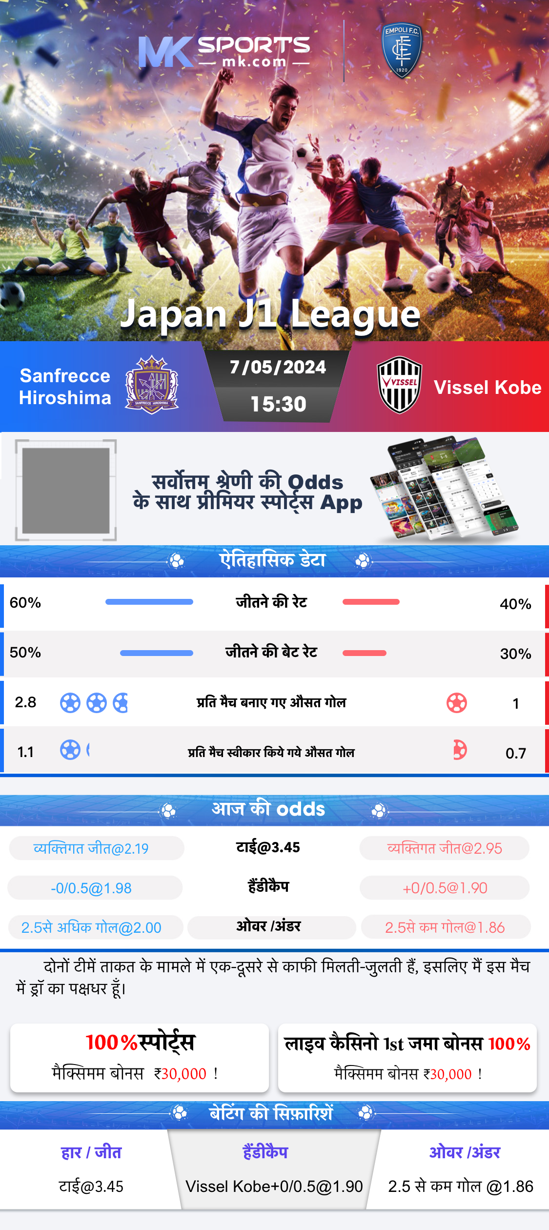 Harish Tiwari reclaims MVP slot as the see-saw battle continues in