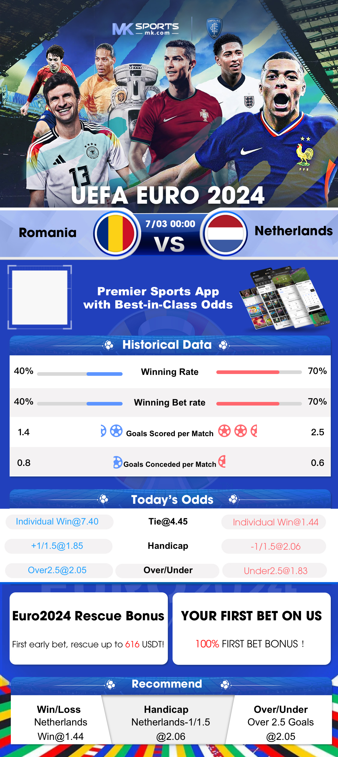 queen's day tilt slot