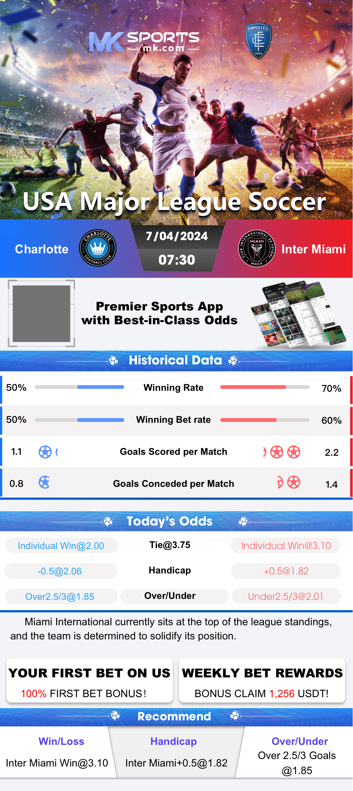 888 Sport: Sports Betting Odds