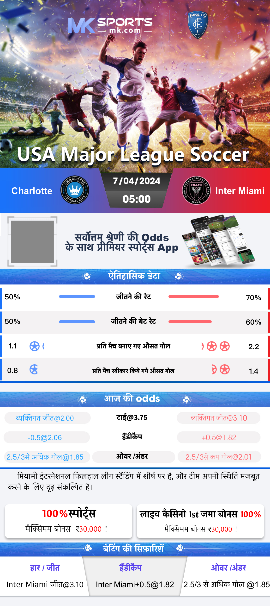 SNAP 2023 Exam: First Cut Analysis Slot -3 22nd December